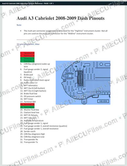 Watermarked preview of Audi A3 Cabriolet 2008 2009 Dash Pinouts Reference