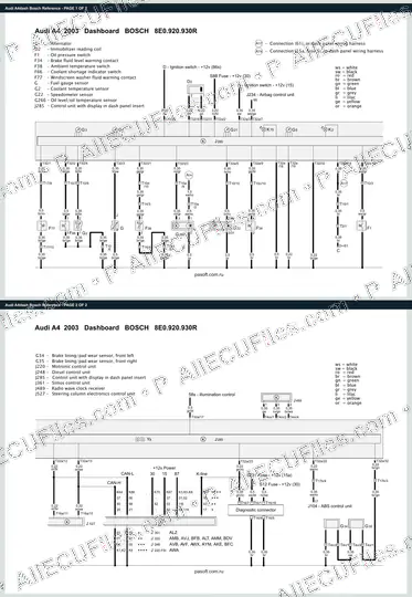 Watermarked preview of Audi A4dash Bosch Reference