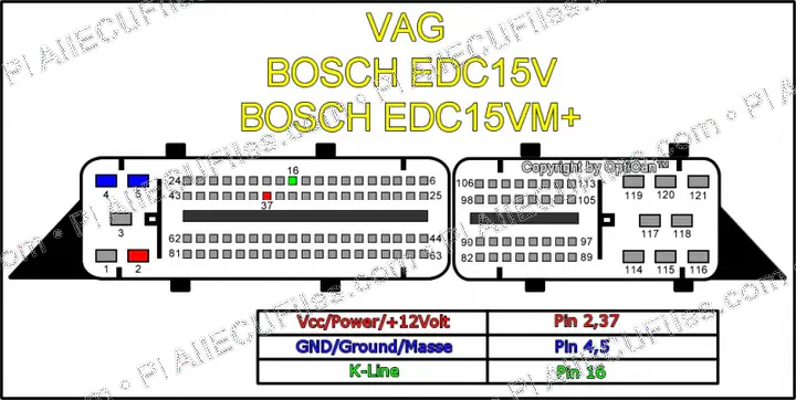 Watermarked preview of Audi Edc15 Reference