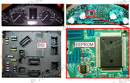 Watermarked preview of Automotive 44 Reference
