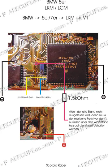 Watermarked preview of Automotive 5er Lkm 4 1 Reference