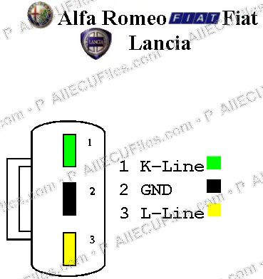 Watermarked preview of Automotive Alfa Reference