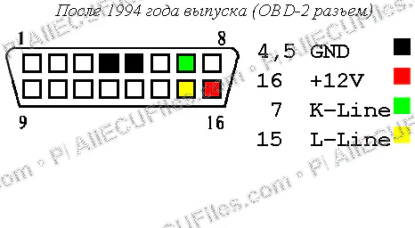 Watermarked preview of Automotive Audi 1 Reference