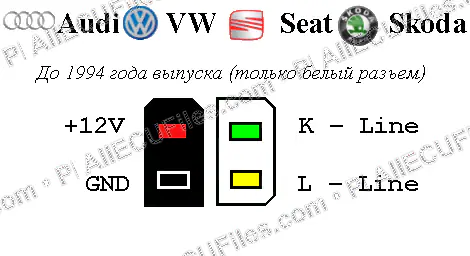 Watermarked preview of Automotive Audi Reference