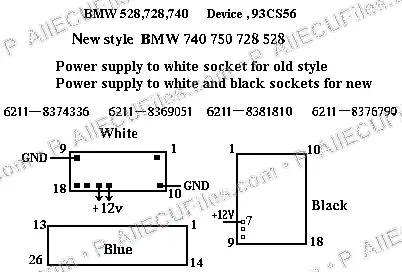 Watermarked preview of Automotive BMW Reference