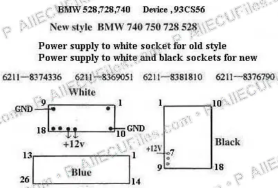 Watermarked preview of Automotive BMW Reference