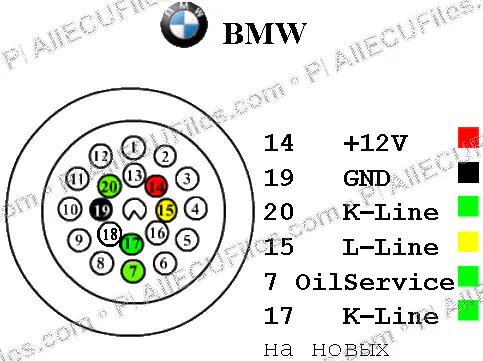 Watermarked preview of Automotive BMW Reference
