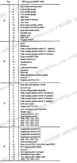 Watermarked preview of Automotive Cruser 4 Reference