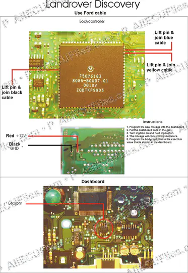 Watermarked preview of Automotive Discovery Reference