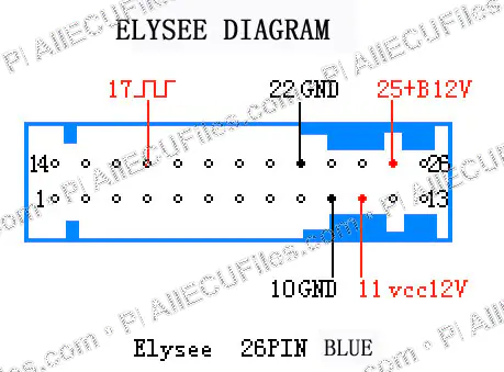 Watermarked preview of Automotive Elysee Reference
