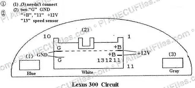 Watermarked preview of Automotive Es300 Reference
