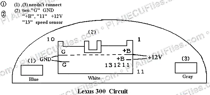 Watermarked preview of Automotive Es300 Reference