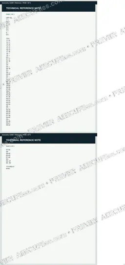 Watermarked preview of Automotive Hc908 1 Reference