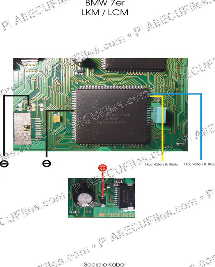 Watermarked preview of Automotive Lkm 7er Reference