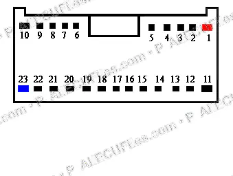 Watermarked preview of Automotive Mark Ii Reference
