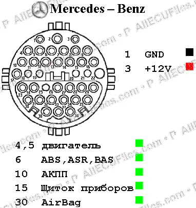 Watermarked preview of Automotive Mercedes 3 Reference