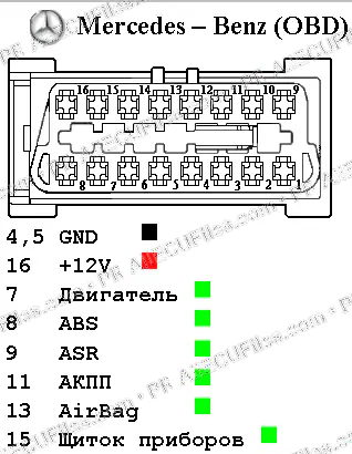 Watermarked preview of Automotive Mercedes 4 Reference