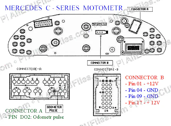 Watermarked preview of Automotive Mercedes C Reference