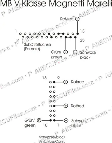 Watermarked preview of Automotive Mercedes Vito Magnetimarelli Clusterplug Reference
