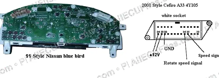 Watermarked preview of Automotive Nis Reference