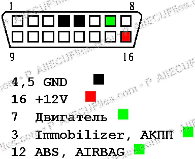 Watermarked preview of Automotive Opel 2 Reference