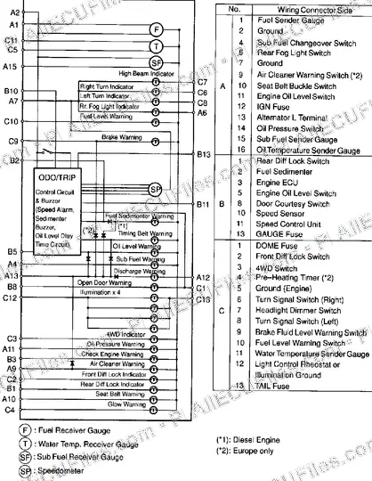 Watermarked preview of Automotive Pick Up 3 Reference