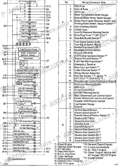 Watermarked preview of Automotive Prado95 2 Reference