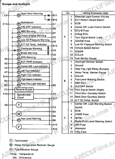 Watermarked preview of Automotive Rav4 2 Reference