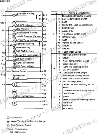Watermarked preview of Automotive Rav4 3 Reference