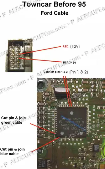 Watermarked preview of Automotive Towncar Before 95 Reference