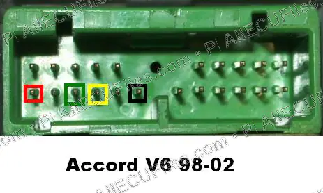Watermarked preview of Automotive Uv1 Accv6 Reference