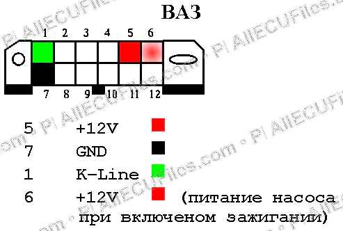 Watermarked preview of Automotive Vaz Reference