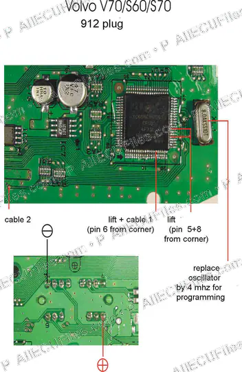 Watermarked preview of Automotive Volvovs70 60 Reference