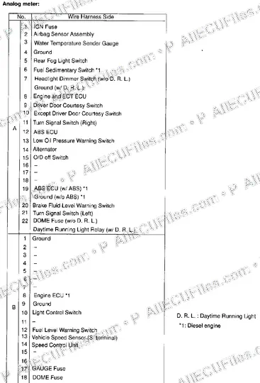 Watermarked preview of Automotive Yaris 5 Reference