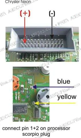 Watermarked preview of Chrysler Neon Reference