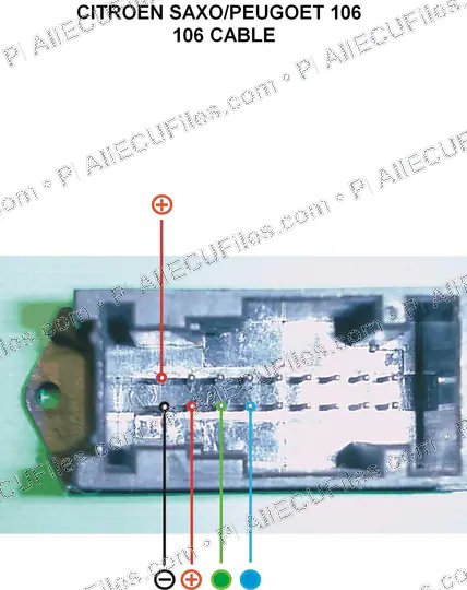 Watermarked preview of Citroen Saxo Reference