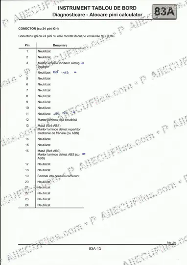 Watermarked preview of Dacia Scan1 Reference