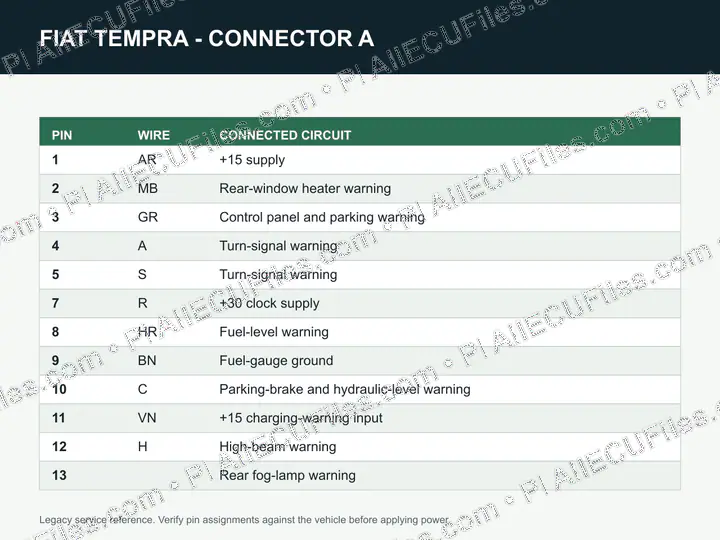 Watermarked preview of Fiat 06 Reference