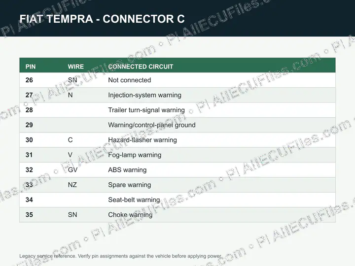 Watermarked preview of Fiat 08 Reference