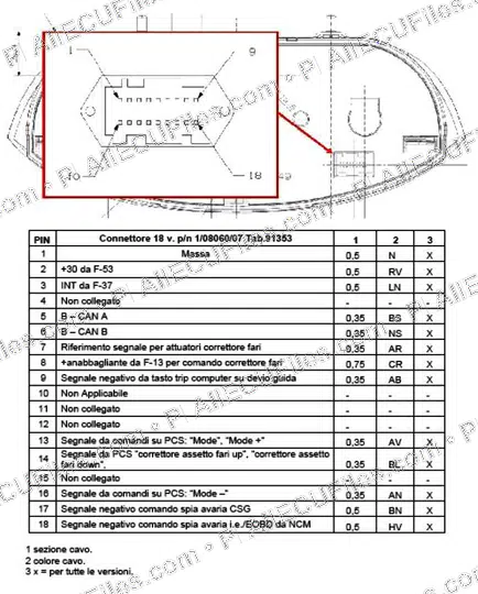 Watermarked preview of Fiat Ducato 2006 Reference