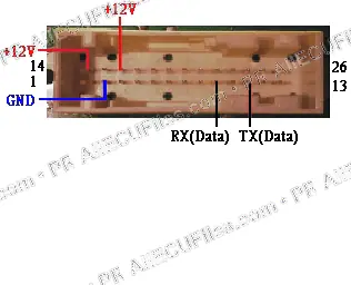 Watermarked preview of Ford Focus Reference