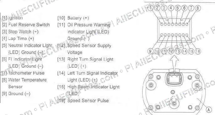 Watermarked preview of Kawasaki Zx6r Zx10r Gauge Pinout Reference