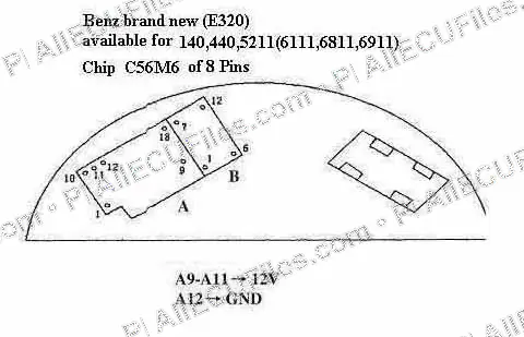 Watermarked preview of Mercedes-Benz E320 Reference