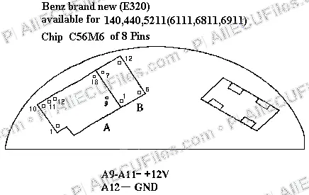 Watermarked preview of Mercedes-Benz E320 Reference