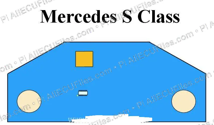Watermarked preview of Mercedes-Benz Sclass Reference