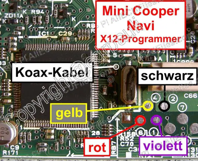 Watermarked preview of MINI Navi Reference