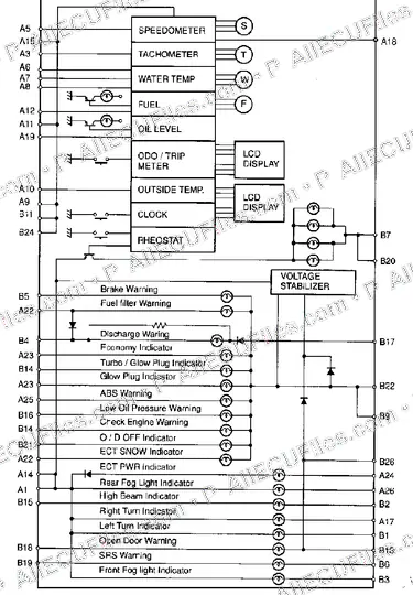 Watermarked preview of Obd Pins Avensis3 Reference