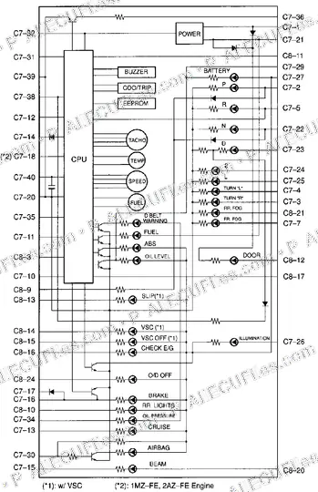 Watermarked preview of Obd Pins Camry Acv2 Reference