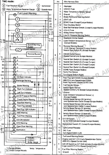Watermarked preview of Obd Pins Corolla 110 Tmc 2 Reference