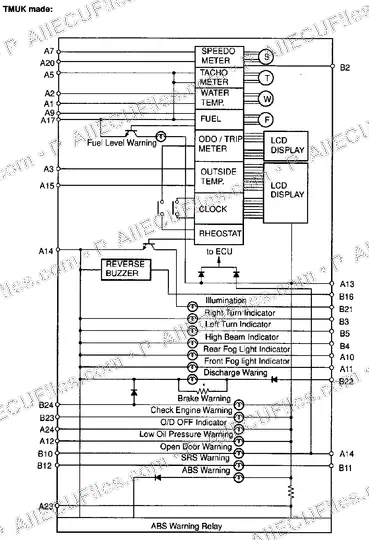 Watermarked preview of Obd Pins Corolla 110 Tmuk 2 Reference